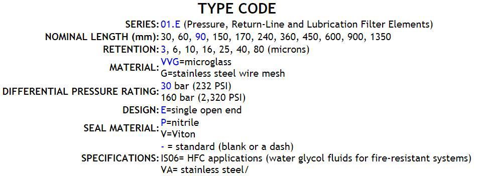 pressure type code