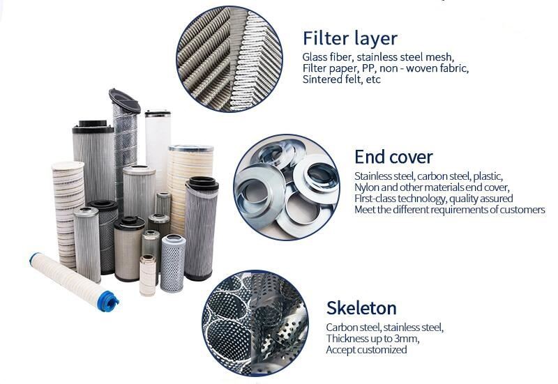 product details
